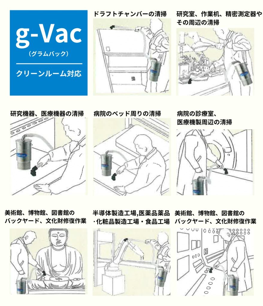 クリーンルーム対応バキュームクリーナー